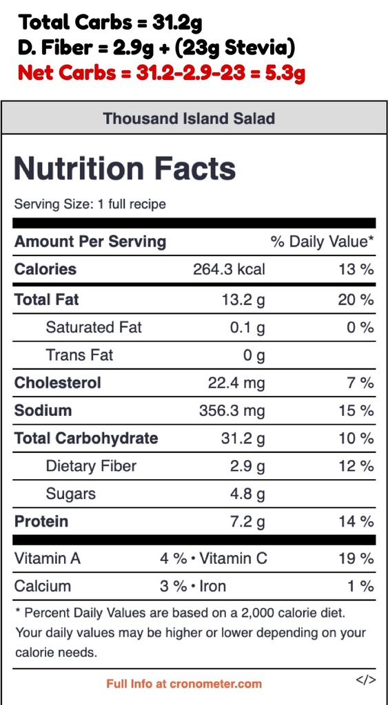 Thousand Island Salad.jpg