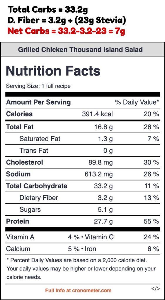 Grilled Chicken Thousand Island Salad.jpg