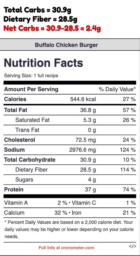 Buffalo Chicken Burger.jpg