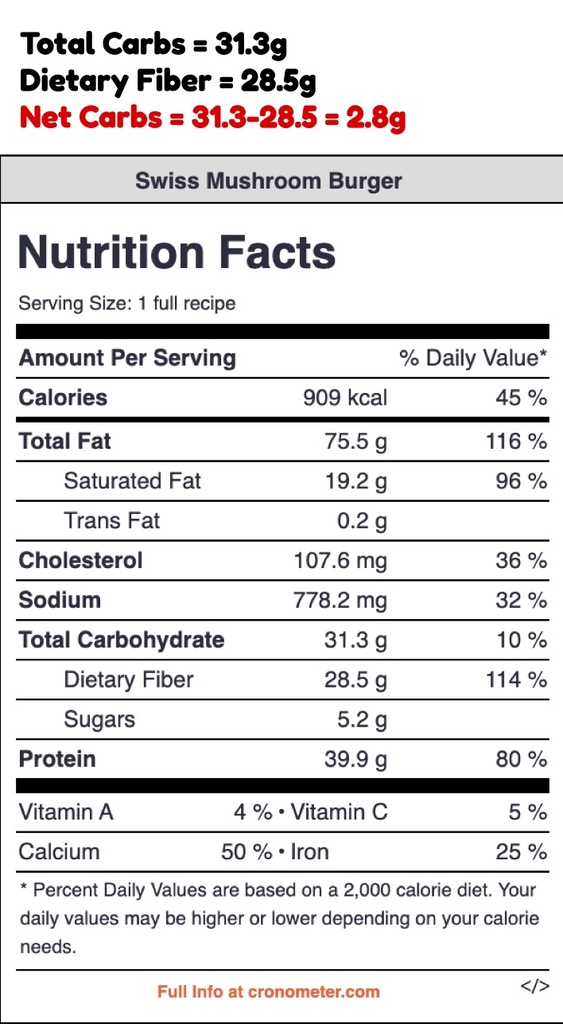 Swiss Mushroom Burger.jpg