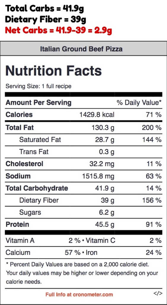 Italian Ground Beef Pizza.jpg