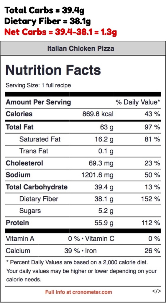 Italian Chicken Pizza.jpg