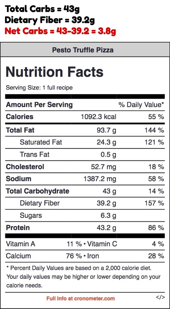 Pesto Truffle Pizza.jpg
