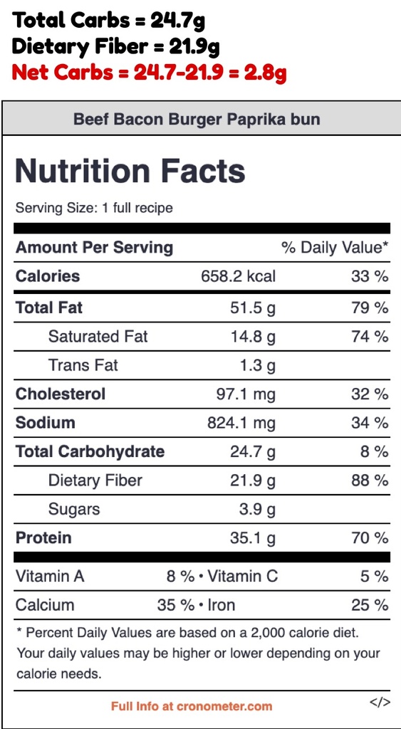 Bacon Burger Paprika Bun.jpg