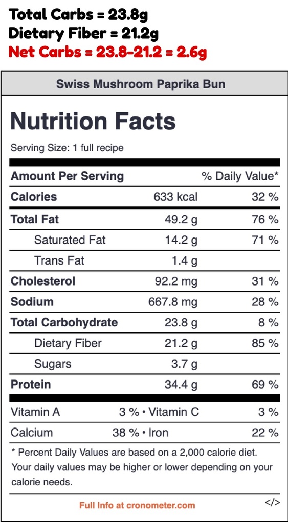 Swiss Mushroom Paprika Bun.jpg