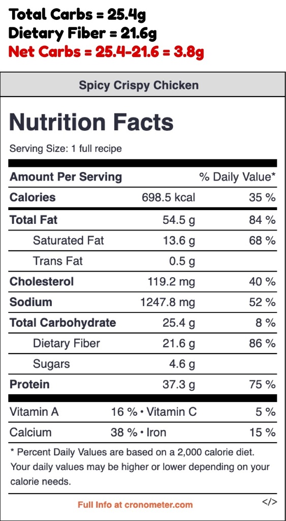 Spicy Crispy Chicken.jpg