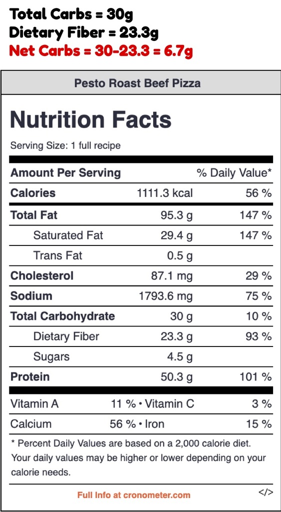 Roast Beef Pesto Pizza.jpg