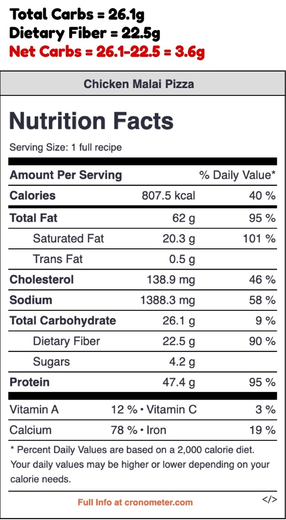 Chicken Malai Pizza.jpg