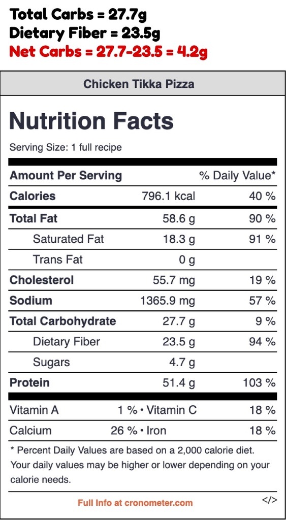 Chicken Tikka Pizza.jpg