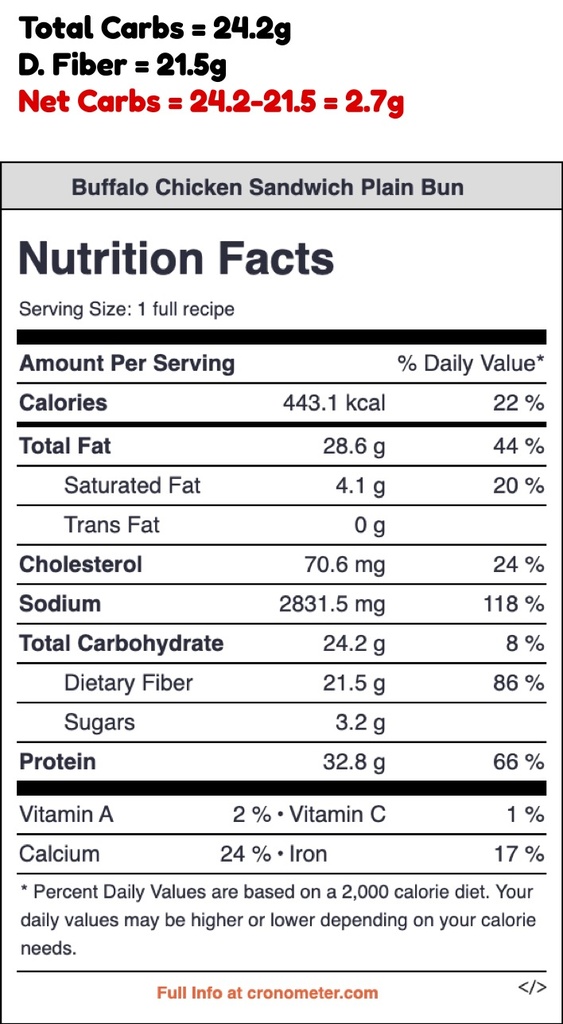 Buffalo Chicken Sandwich Plain Bun.jpg