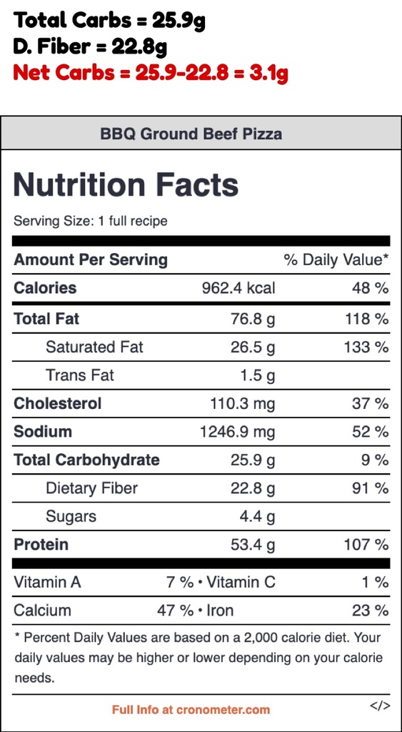 BBQ Ground Beef Pizza.jpg