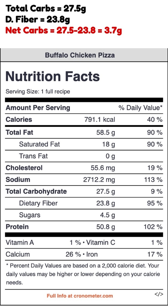 Buffalo Chicken Pizza.jpg