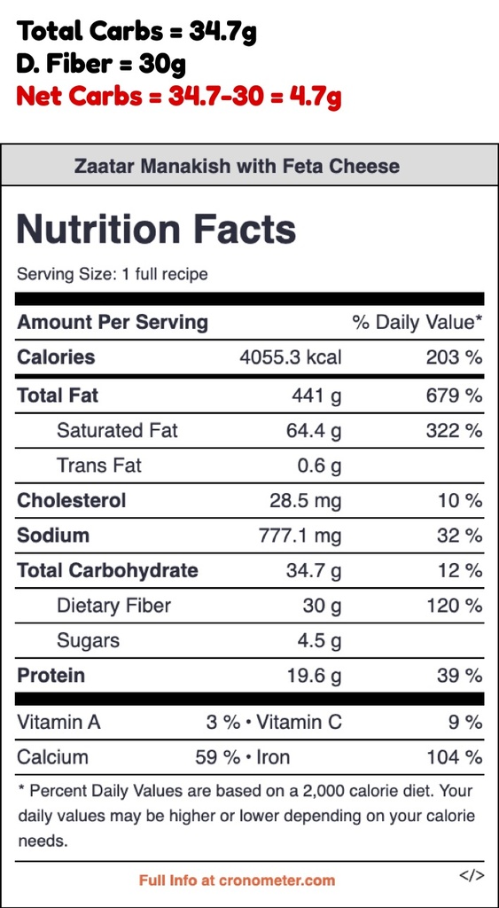 Zaatar Manakish with Feta.jpg
