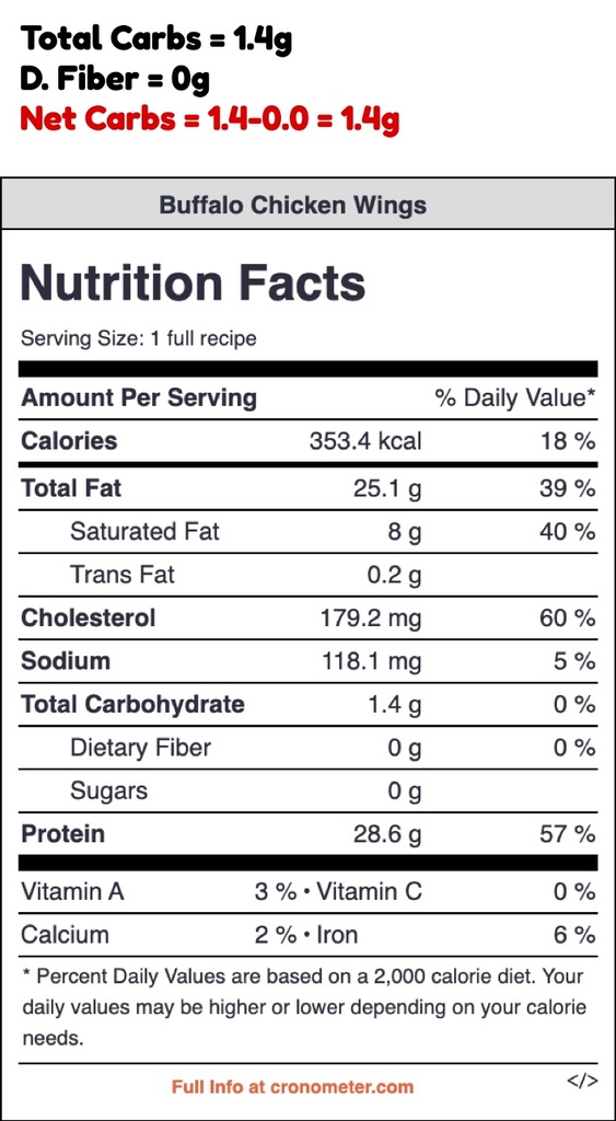 Buffalo Chicken Wings.jpg