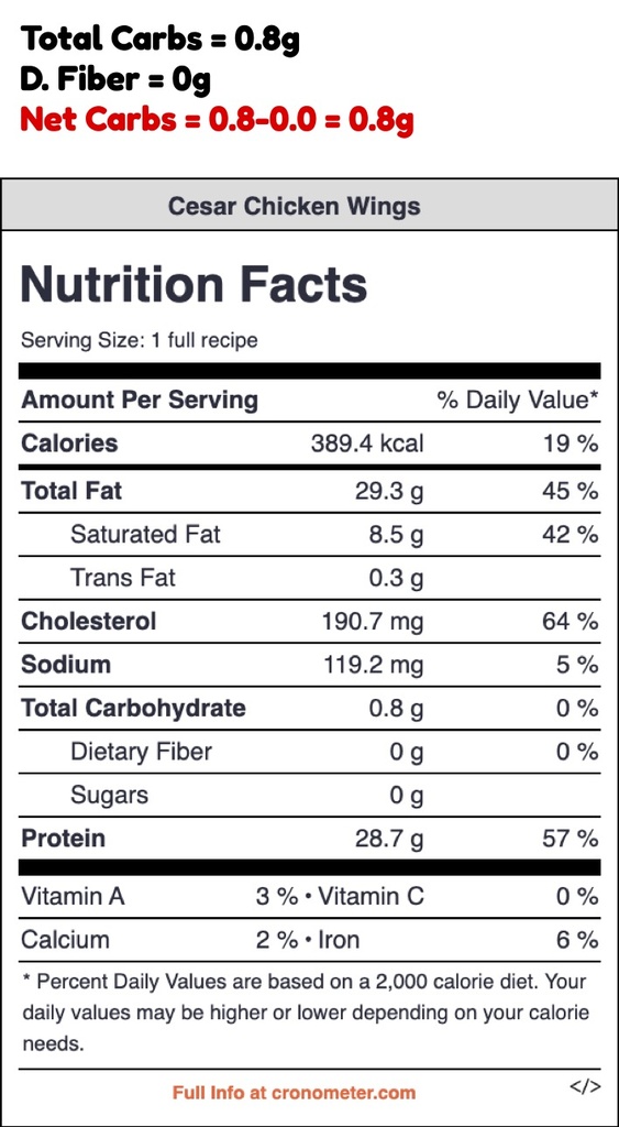 Cesar Chicken Wings.jpg