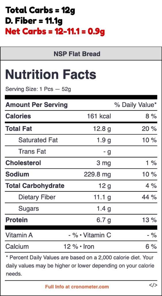 Almond Bread Wraps.jpg