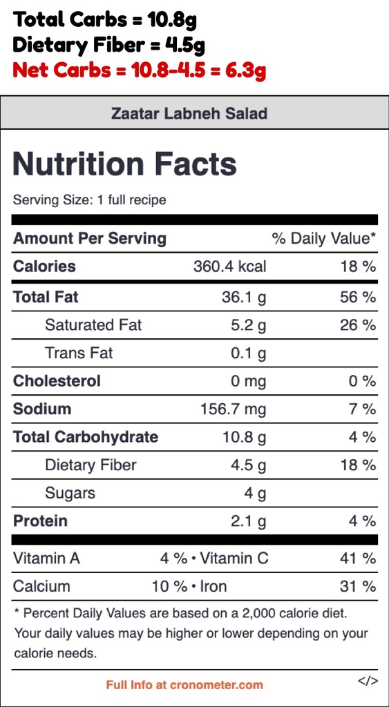 Zaatar Labneh Salad.jpg